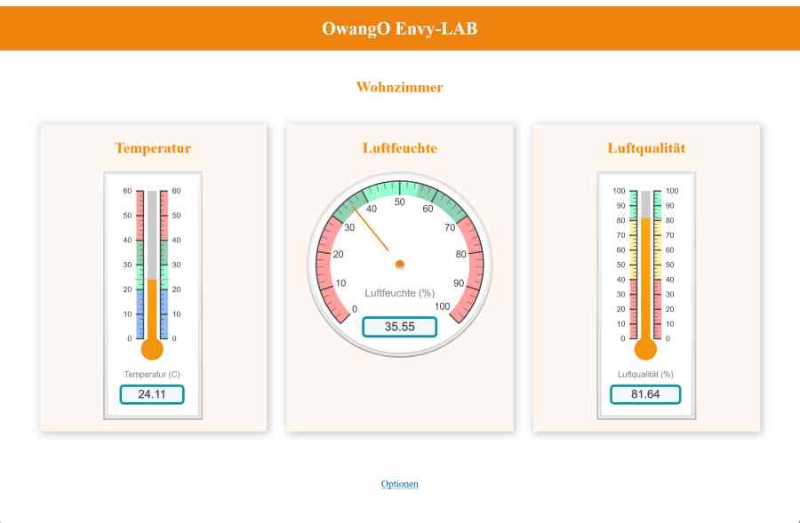 OWEL-2 Benutzeroberfläche