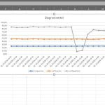 OWEL-DL_Excel-Dataset-mit-grafik_300x300